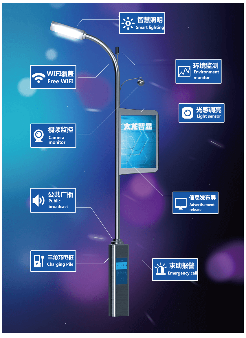 LED燈桿屏|智慧燈桿屏|立柱廣告機(jī)|LED廣告機(jī)|智慧路燈屏|燈桿廣告屏|燈桿屏