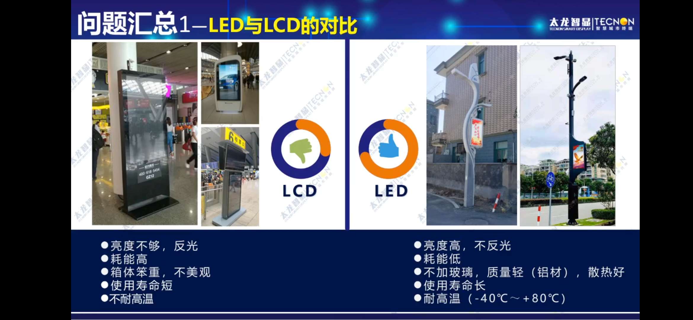 led燈桿屏|智慧燈桿屏|立柱廣告機|led廣告機|落地廣告機|智慧路燈|智慧燈桿|燈桿廣告機|智能廣告機|燈桿屏|智慧燈桿顯示屏