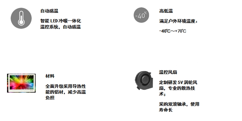 led燈桿屏|智慧燈桿屏|立柱廣告機(jī)|led廣告機(jī)|落地廣告機(jī)|智慧路燈|智慧燈桿屏|燈桿廣告機(jī)|智能廣告機(jī)|燈桿屏|智慧燈桿顯示屏