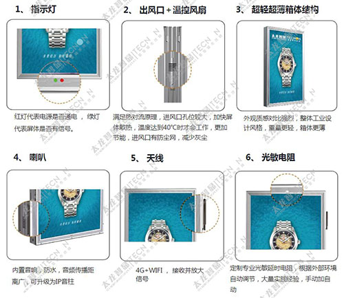 led燈桿屏|智慧燈桿屏|立柱廣告機(jī)|led廣告機(jī)|智慧路燈|戶外LED廣告機(jī)|燈桿屏