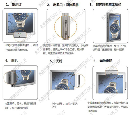 led燈桿屏|智慧燈桿屏|立柱廣告機(jī)|led廣告機(jī)|智慧路燈|戶(hù)外LED廣告機(jī)|燈桿屏