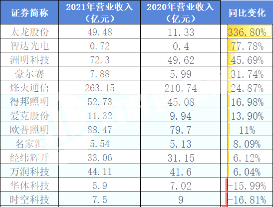 led燈桿屏|智慧燈桿屏|立柱廣告機|led廣告機|智慧路燈屏|戶外LED廣告機|燈桿屏|智慧燈桿|智慧路燈